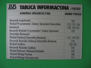 Tablica informacyjna systemowa (2)